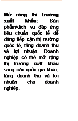 Text Box: Mở rộng thị trường xuất khẩu: Sản phẩm/dịch vụ đáp ứng tiêu chuẩn quốc tế dễ dàng tiếp cận thị trường quốc tế, tăng doanh thu và lợi nhuận. Doanh nghiệp có thể mở rộng thị trường xuất khẩu sang các quốc gia khác, tăng doanh thu và lợi nhuận cho doanh nghiệp.
