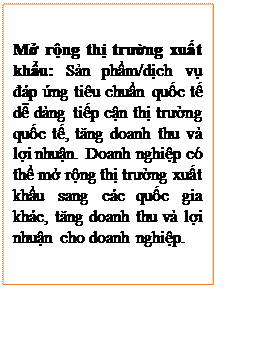 Text Box: Mở rộng thị trường xuất khẩu: Sản phẩm/dịch vụ đáp ứng tiêu chuẩn quốc tế dễ dàng tiếp cận thị trường quốc tế, tăng doanh thu và lợi nhuận. Doanh nghiệp có thể mở rộng thị trường xuất khẩu sang các quốc gia khác, tăng doanh thu và lợi nhuận cho doanh nghiệp.
