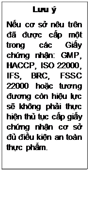 Text Box: Lưu ý 
Nếu cơ sở nêu trên đã được cấp một trong các Giấy chứng nhận: GMP, HACCP, ISO 22000, IFS, BRC, FSSC 22000 hoặc tương đương còn hiệu lực sẽ không phải thực hiện thủ tục cấp giấy chứng nhận cơ sở đủ điều kiện an toàn thực phẩm.

