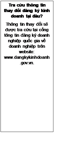 Text Box: Tra cứu thông tin thay đổi đăng ký kinh doanh tại đâu?
Thông tin thay đổi sẽ được tra cứu tại cổng tông tin đăng ký doanh nghiệp quốc gia về doanh nghiệp trên website: www.dangkykinhdoanh.gov.vn.

