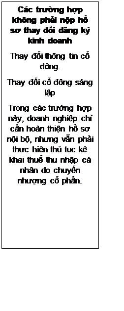 Text Box: Các trường hợp không phải nộp hồ sơ thay đổi đăng ký kinh doanh
Thay đổi thông tin cổ đông.
Thay đổi cổ đông sáng lập
Trong các trường hợp này, doanh nghiệp chỉ cần hoàn thiện hồ sơ nội bộ, nhưng vẫn phải thực hiện thủ tục kê khai thuế thu nhập cá nhân do chuyển nhượng cổ phần.

