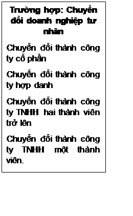 Text Box: Trường hợp: Chuyển đổi doanh nghiệp tư nhân
Chuyển đổi thành công ty cổ phần
Chuyển đổi thành công ty hợp danh
Chuyển đổi thành công ty TNHH hai thành viên trở lên
Chuyển đổi thành công ty TNHH một thành viên.




