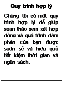 Text Box: Quy trình hợp lý
Chúng tôi có một quy trình hợp lý để giúp soạn thảo xem xét hợp đồng và quá trình đàm phán của bạn được suôn sẻ và hiệu quả tiết kiệm thời gian và ngân sách.
